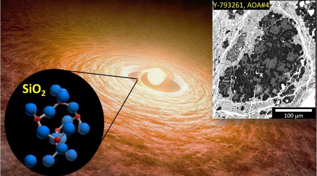 原始太陽系星雲のイメージ図