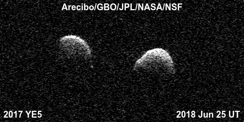 アレシボとグリーンバンクで観測された2017 YE5