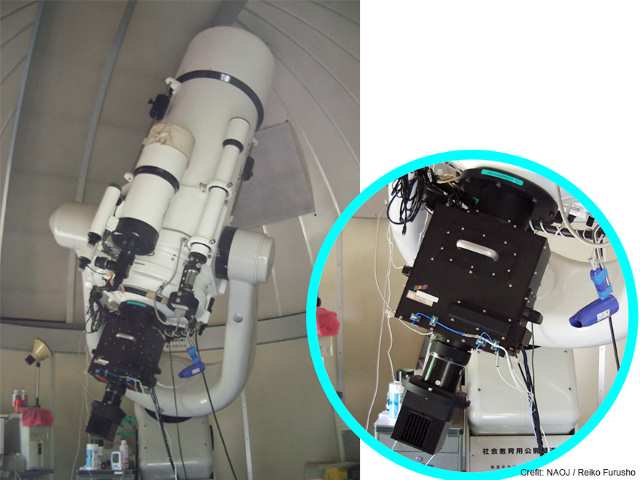 国立天文台50cm公開望遠鏡に搭載された偏光撮像装置「PICO」