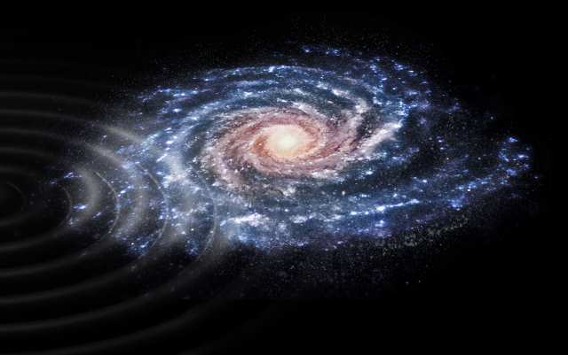 天の川銀河がかく乱されているイメージ図