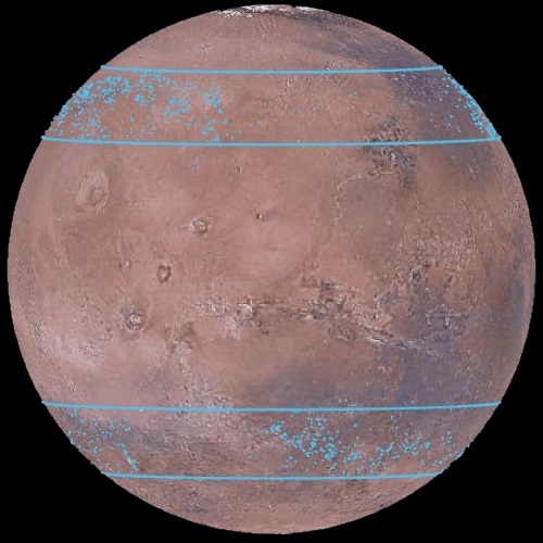 火星の南北両半球の中緯度に帯状に伸びる氷河（水色の点）