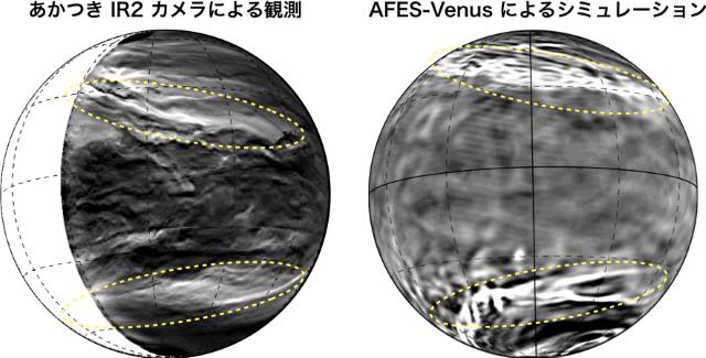 「「あかつき」がとらえた金星下層雲（左）と、シミュレーションによる再現画像（右）。黄色い破線が「惑星規模筋状構造」
