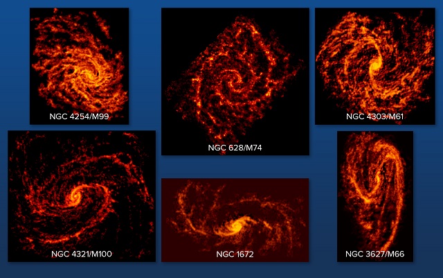 PHANGS-ALMAで撮影された6つの渦巻銀河