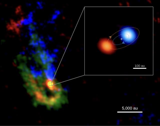 大質量連星系「IRAS 07299-1651」と周囲のガス雲の分布