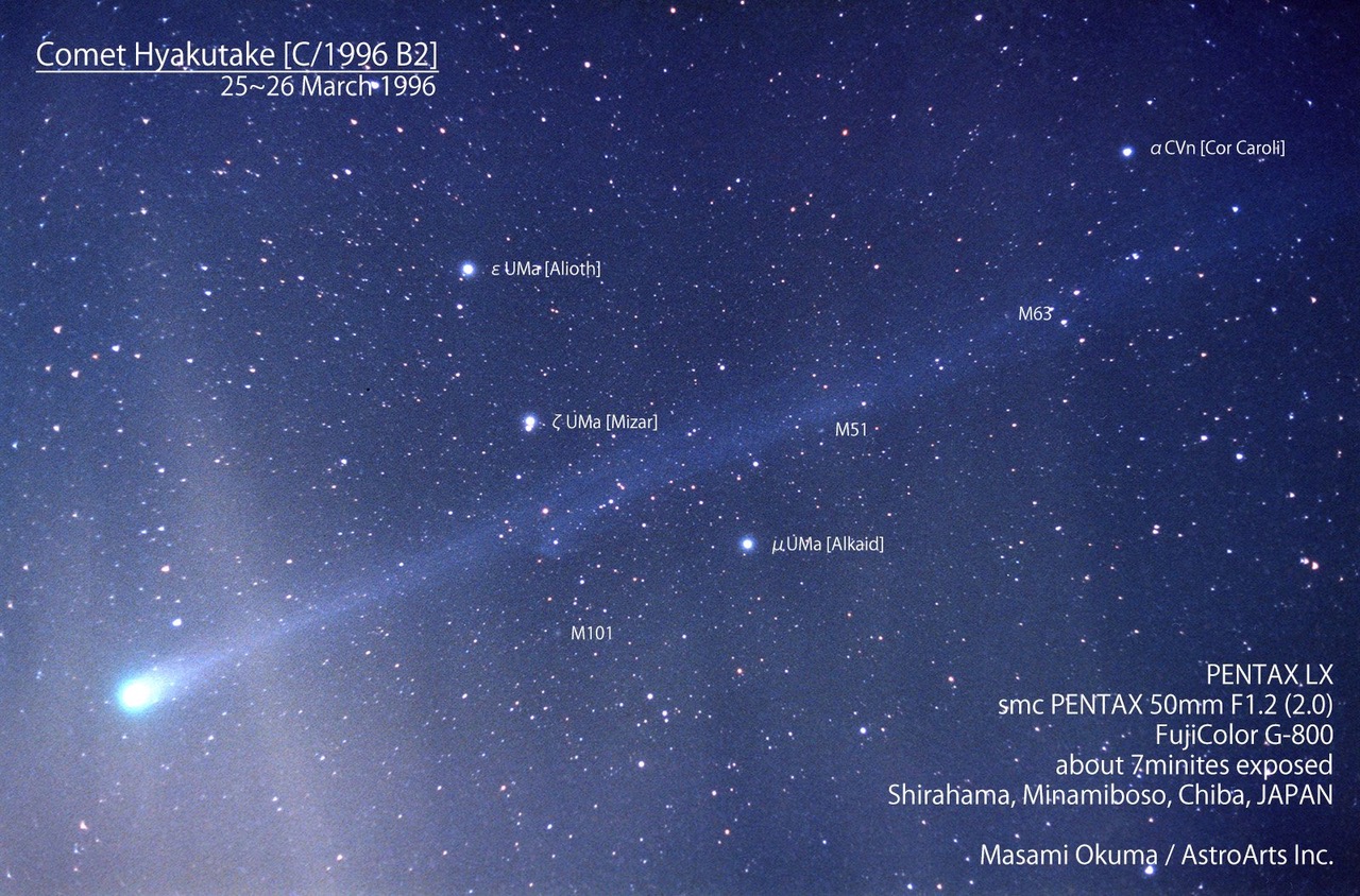 1996年に最接近した百武彗星