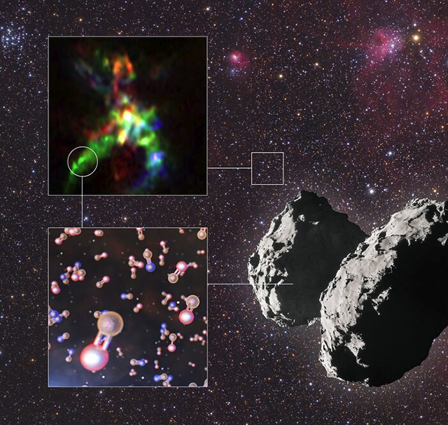 AFGL 5142、チュリュモフ・ゲラシメンコ彗星、リン含有分子のモデル