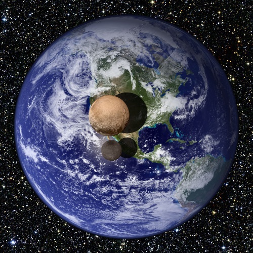 地球、冥王星、カロンの大きさの比較