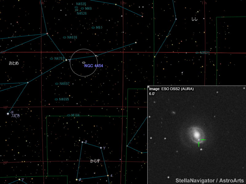 NGC 4454周辺の星図と、DSS画像に表示した超新星