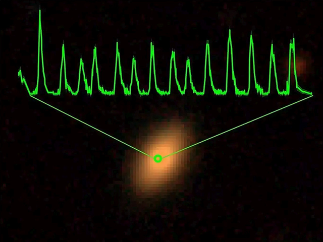 準周期的X線変動が見られた1つ目の銀河の可視光線画像とX線の光度変化