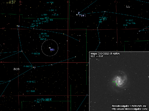 M61周辺の星図と、DSS画像に表示した超新星
