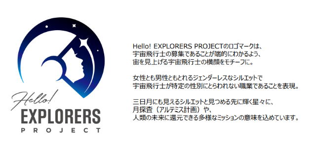 Hello! EXPLORERS PROJECTのロゴ