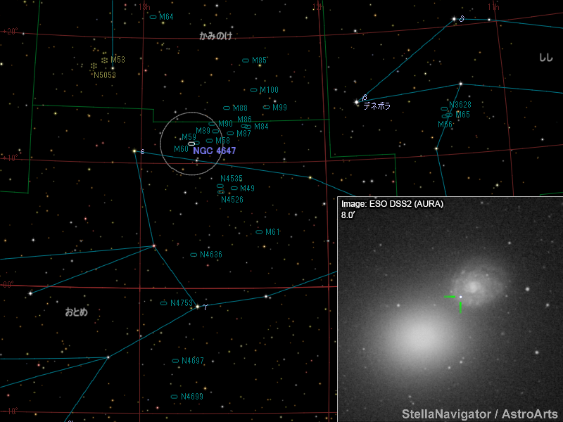 NGC 4647周辺の星図と、DSS画像に表示した超新星