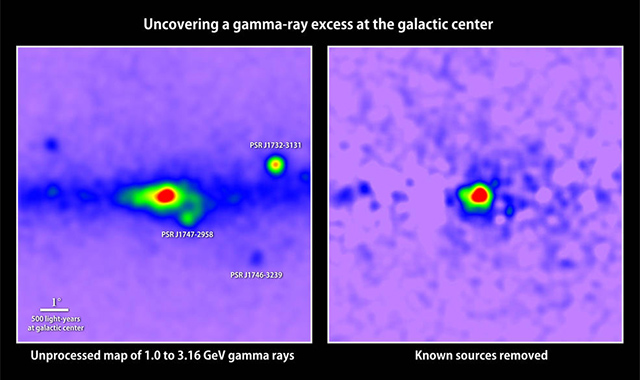 天の川銀河中心部のガンマ線放射の分布図