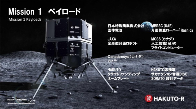 「HAKUTO-R」ミッション1の月着陸船のイラスト