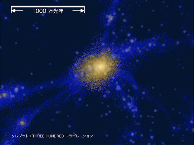 原始銀河団周辺の銀河間ガスの大規模加熱