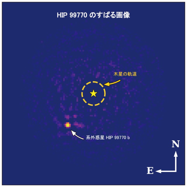 HIP 99770 b