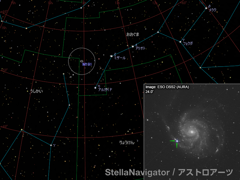M101周辺の星図と、DSS画像に表示した超新星