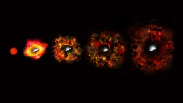 大質量星が超新星爆発を起こさずブラックホールに生まれ変わる様子