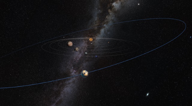 惑星質量天体の軌道の概念図