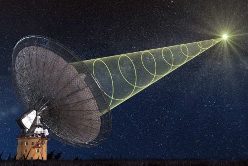 パークス電波望遠鏡が高速電波バーストをとらえる様子を示した図