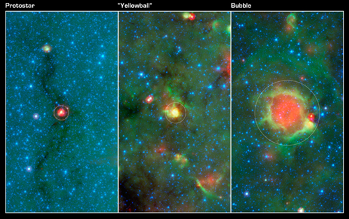 時系列で見る大質量星の誕生