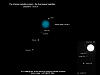 （天王星、天王星の5大衛星の写真）