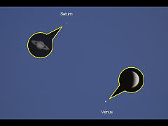 金星と土星の接近