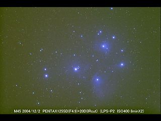 M45 ץǥĤμ̿