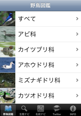 野鳥図鑑 野鳥図鑑
