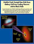 ブラックホールの模式図