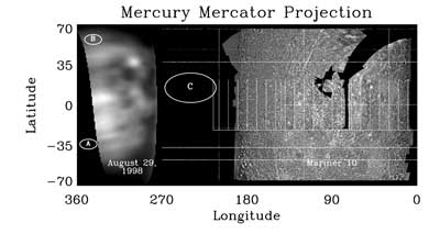 水星表面の展開図