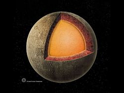 水星の内部構造の想像図