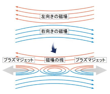 ꥳͥ