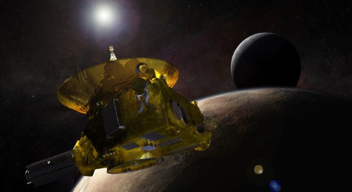 Eyes on Pluto