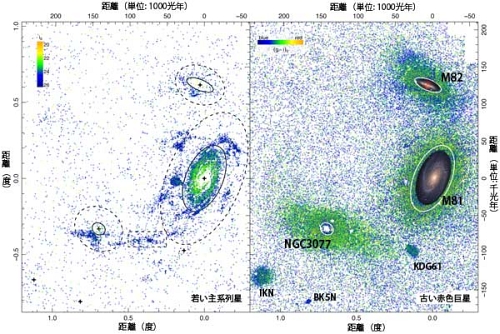 M81M82NGC 3077μμʺˤֿʱˤζʬۿ