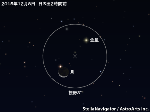 128٤ȶܶᤷƸ