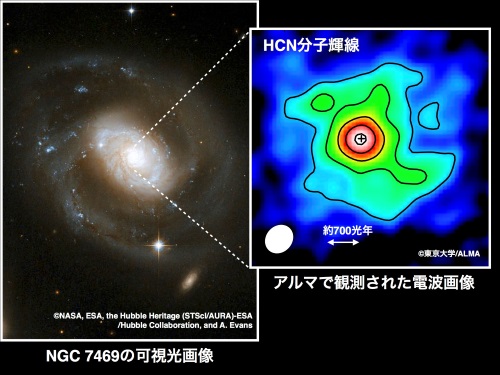 ʺNGC 7469βĻʱNGC 7469濴ΰˤ륷󲽿ʬҵζʬۿޡʵ顼