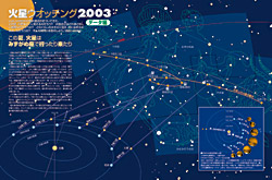 [image: 2003 ǯƤβư򤢤路ڡ]