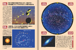 注目の天文現象