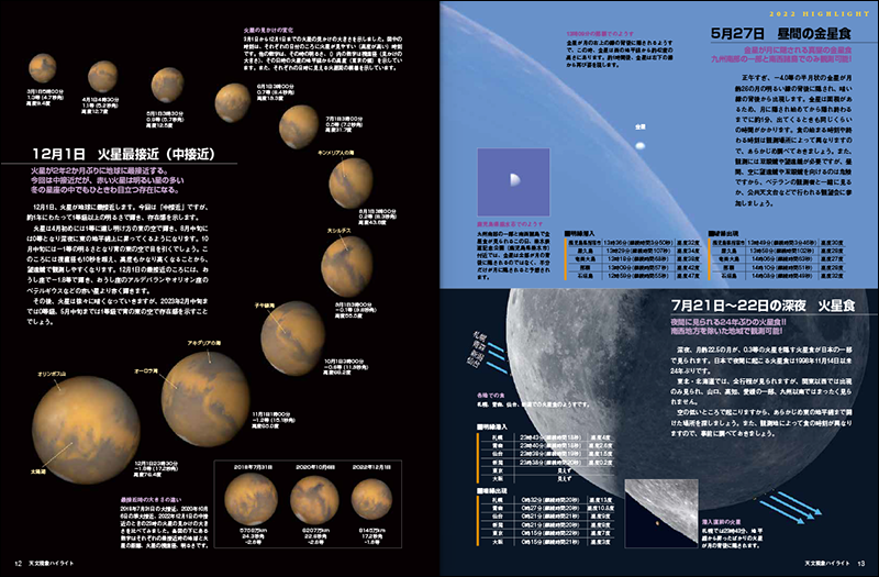 本誌「2022年 見逃せない天文現象」