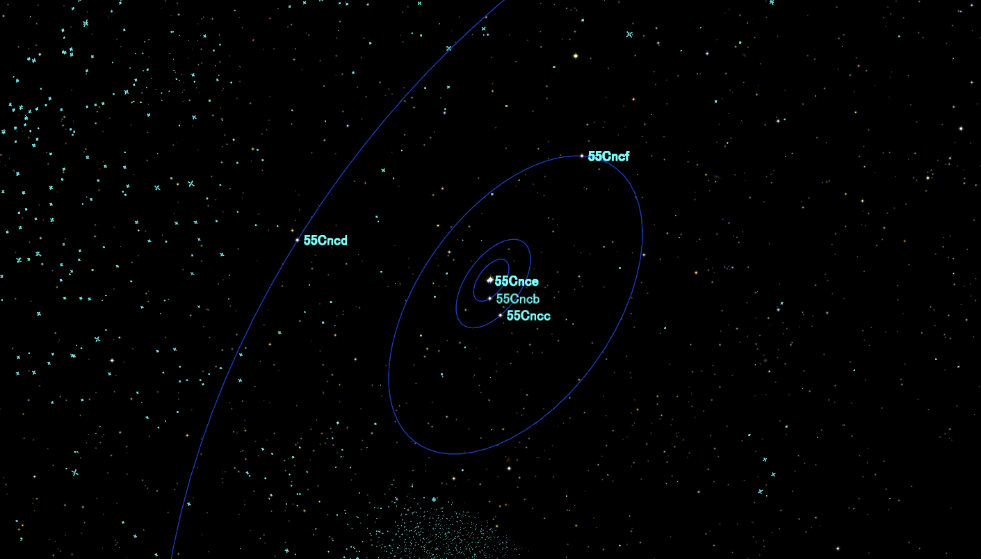 系外惑星の軌道イメージ表示
