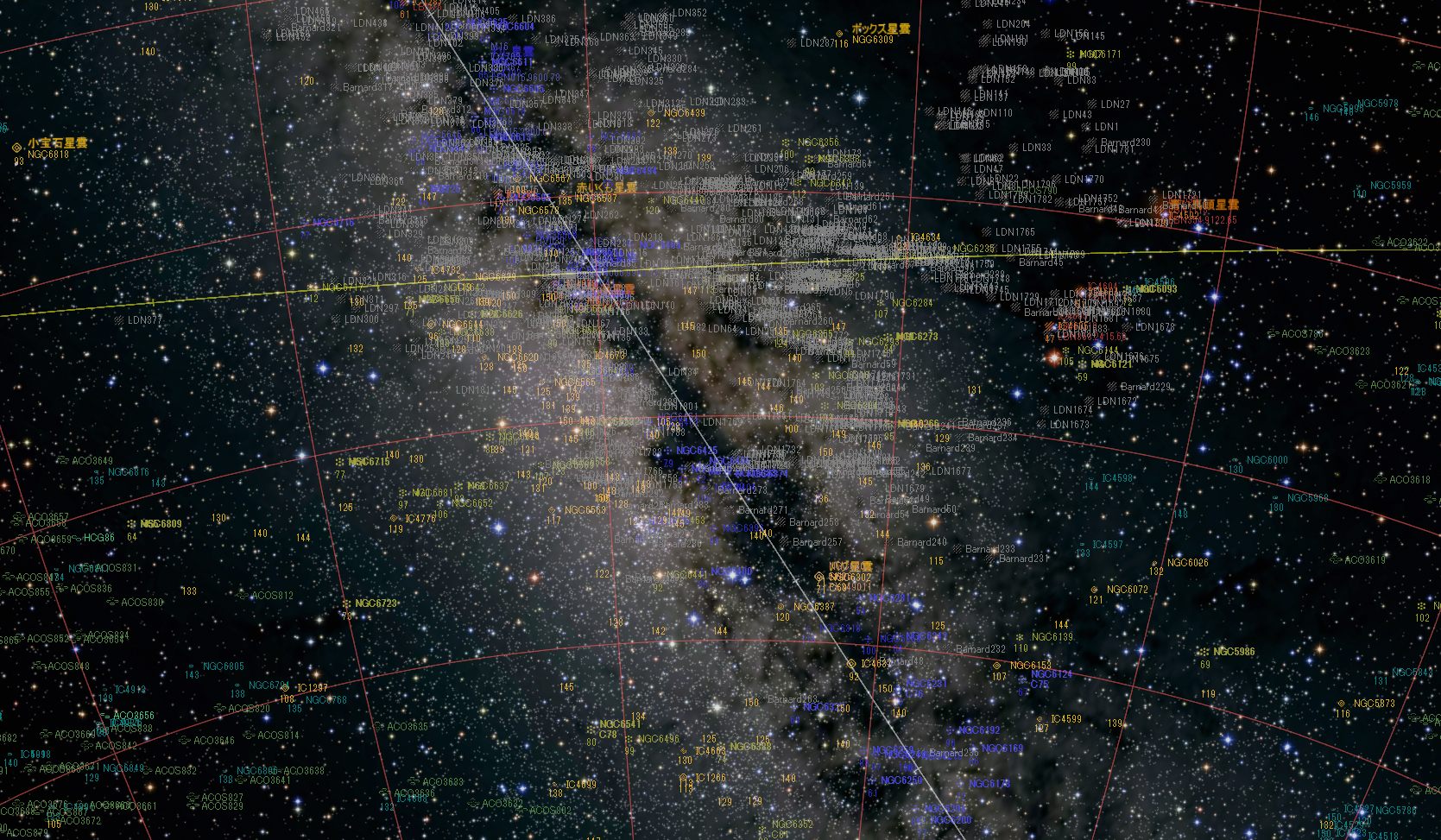 天の川と大量の星雲・星団