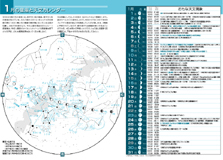 (特別付録 2005星空ハンドブック 1月)