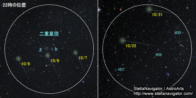 10月7〜9日の二重星団との接近と、10月21〜22日の散開星団との接近のようす