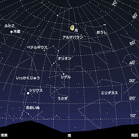 札幌での潜入時の星空の図