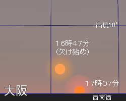 夫鸫ʬ