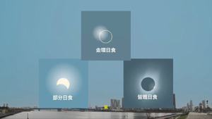 2012年5月21日「日本列島縦断金環日食」
