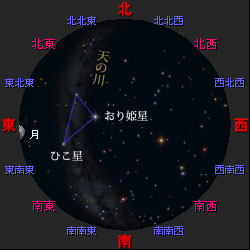 2012ǯ779ζ