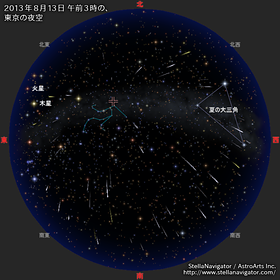 2013年8月13日 午前3時ごろの全天星図