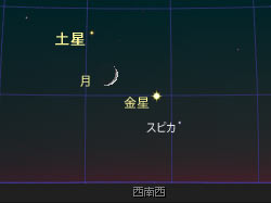 2013年9月9日の夕方、西の空で接近する土星と月と金星